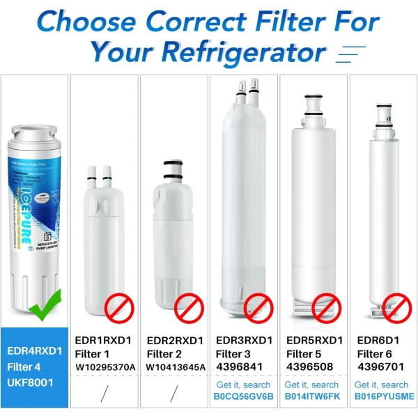 4 Pack ICEPURE UKF8001 Filtro de agua para heladera EveryDrop EDR4RXD1, filtro para Whirlpool, Maytag UKF8001AXX-200, UKF8001P, 4396395, 469006, Puriclean II, FMM-2, WF295, RFC0900A, RWF0A. - Image 2