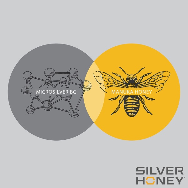 Absorbine Silver Honey - Pomada rápida para reparación de heridas, tubo de 2 onzas, miel de manuka de grado médico y microplata BG - Image 7