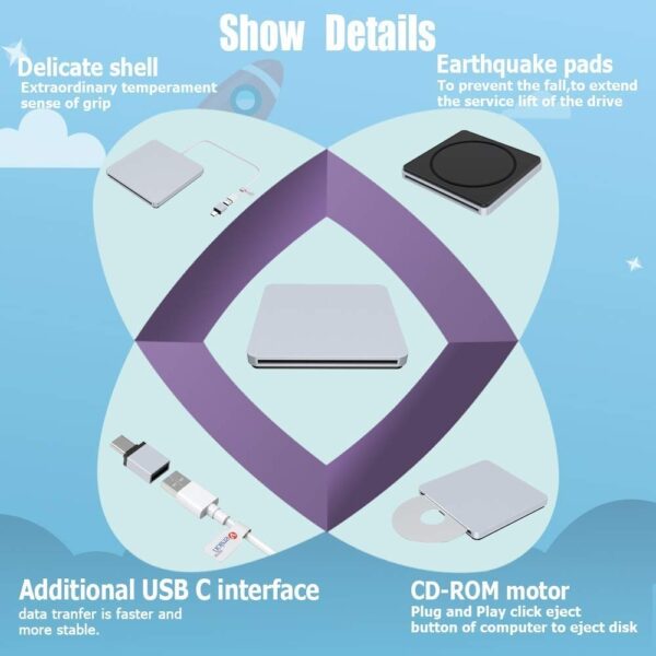 Lector Dvd Cd Externo Para Apple Mac Macbook Pro iMac Laptop - Image 2