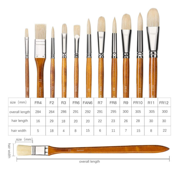 Pinceles Para Pintura Profesional Fuumuui - Set De 11 Pzs - Image 5