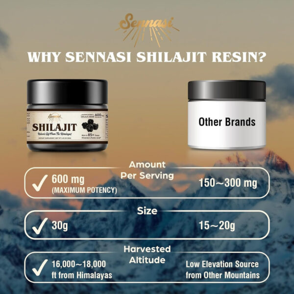 Shilajit Resina Orgánica Pura Del Himalaya Potencia Máxima - Image 3
