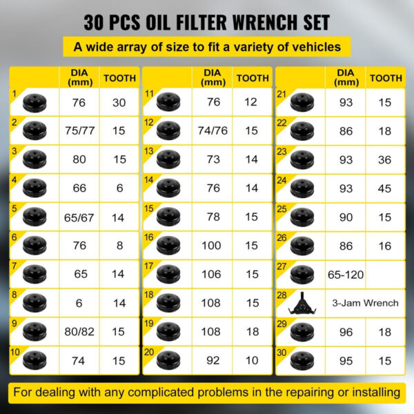 Kit Dados Filtros Aceite Cambio Llave 30 Piezas Estuche Msi - Image 3