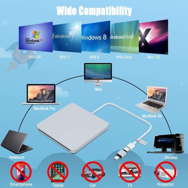 Lector Dvd Cd Externo Para Apple Mac Macbook Pro iMac Laptop - Image 7