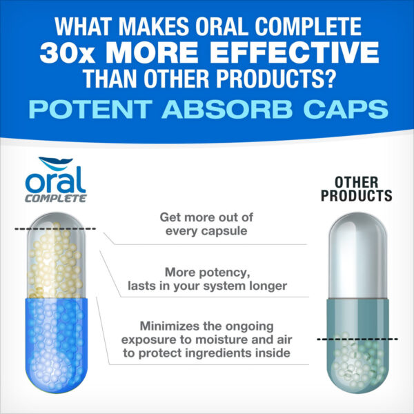 Oral Complete. Probiotico Dental, 120 Capsulas - Image 3