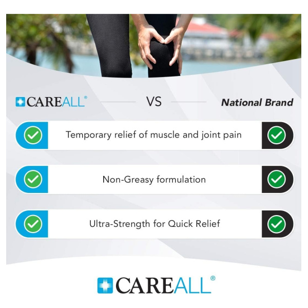 Careall 3.0 Oz. Crema No Grasa Para Masaje Muscular 3 Pack - Image 2