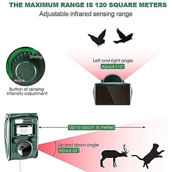 2021 - Repelente solar ultrasónico para ratas, ardillas, ciervos, mapache, mofeta, conejo, topo, perro, gato, impermeable, con detector de movimiento (verde) - Image 3