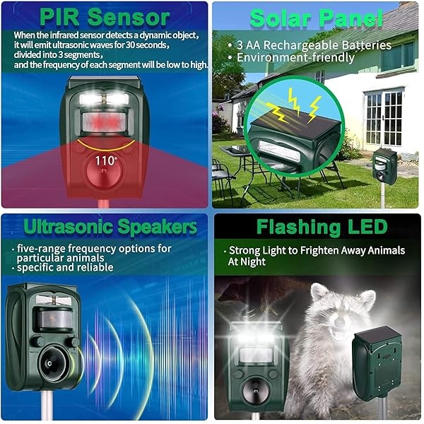2021 - Repelente solar ultrasónico para ratas, ardillas, ciervos, mapache, mofeta, conejo, topo, perro, gato, impermeable, con detector de movimiento (verde) - Image 5