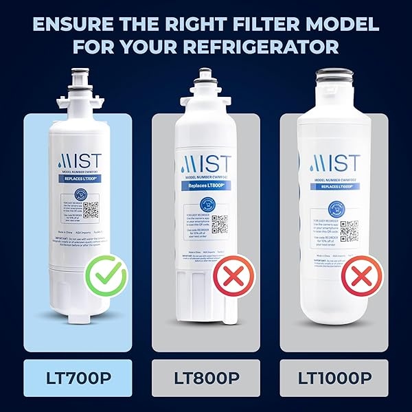 ADQ36006101 - Filtro de agua de repuesto para refrigerador LG LT700P, ADQ36006102, Kenmore Elite 9690, 46-9690, 469690, RFC 1200A, FML-3, LFX31925ST, LFXS32766S, LFXS2962626262626S, paquete de 3 Niebla - Image 5
