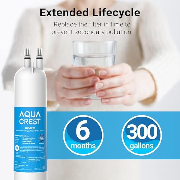 AQUA CREST AQF-FF08 Reemplazo para 4396841, Everydrop® Filter 3, EDR3RXD1, 4396710, Kenmore® 46-9083, 46-9030, filtro de agua para refrigerador, 2 filtros - Image 7