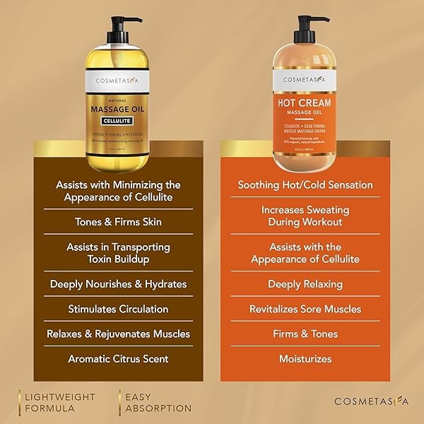 Aceite de masaje anticelulítico, gel y manopla – Tratamiento de celulitis 100% natural con gel de masaje de crema caliente, aceite y masajeador – Penetra la piel para romper el tela graso – firme, tonifica e hidrata la piel - Image 5
