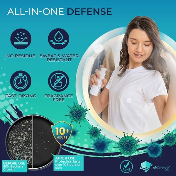 Airdefender - Spray antibacteriano de tamaño de viaje – 24 horas de protección contra gérmenes para cara, cuerpo, spray desinfectante de manos, desodorante natural sin alcohol, botella nano niebla - Image 5