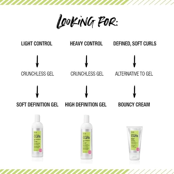 All About Curls Starter Kit/ Free of SLS/SLES Sulfates*, Silicones & Parabens/ Color-safe - Image 9