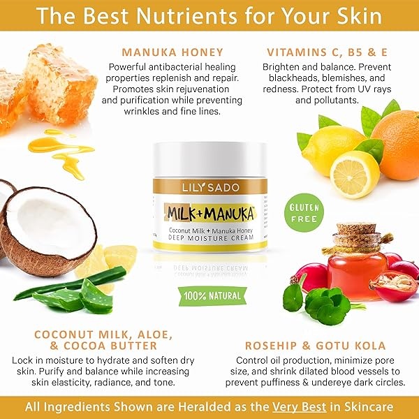 Best Natural Face Moisturizer Skin Cream - Non Greasy Daily Facial Moisturizer with Coconut Milk + Manuka Honey + Aloe + Cocoa Butter â€" Organic Honey Face Cream for All Skin Types, Wrinkles & Eczema - Image 3