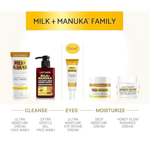 Best Natural Face Moisturizer Skin Cream - Non Greasy Daily Facial Moisturizer with Coconut Milk + Manuka Honey + Aloe + Cocoa Butter â€" Organic Honey Face Cream for All Skin Types, Wrinkles & Eczema - Image 7