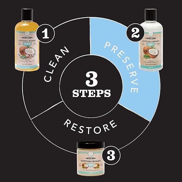 CLARK'S Coconut Cutting Board Oil (12 ounces) - 100% Plant Based (Vegan Friendly) | Made with Refined Coconut Oil, Natural Beeswax and Carnauba Wax | Does Not Contain Mineral Oil - Image 9