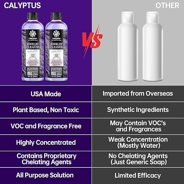 Calyptus - Limpiador ultrasónico concentrado para joyas, 100% natural, no tóxico y seguro | solución de limpieza sónica para diamantes, gemas, oro, plata y anteojos, 16 Ounces - Image 4