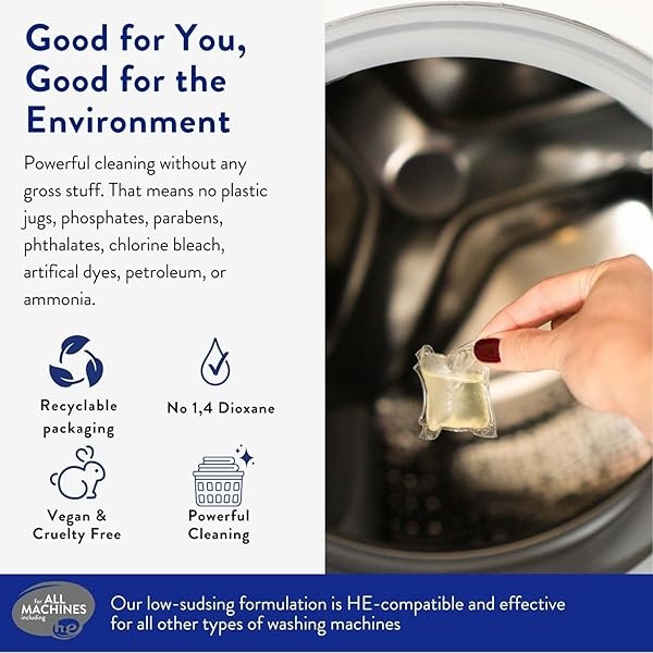 Clean People - Detergente ultra concentrado para colada, aroma fresco de 96 cargas. Alimentado por ingredientes naturales a base de plantas, embalaje reciclable, lucha contra manchas y funciona con todas las máquinas - Image 3
