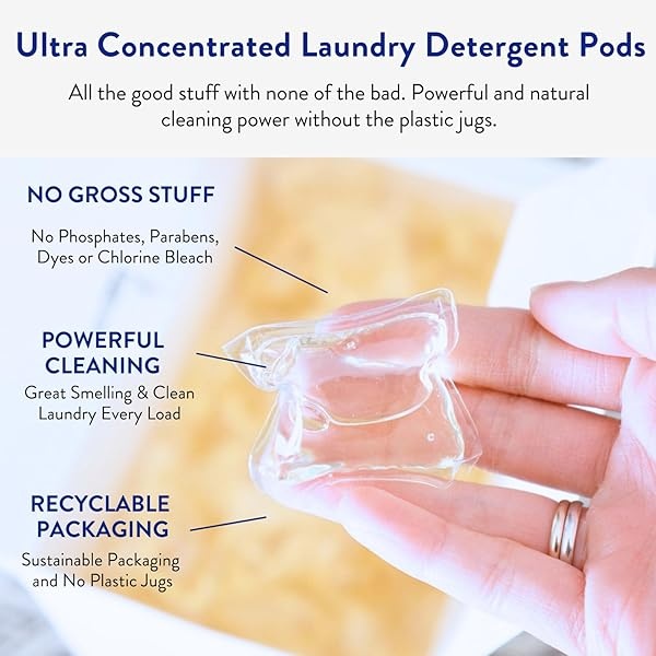 Clean People Laundry Washing Capsules - Recyclable Packaging, Hypoallergenic, Stain Fighting - Ultra Concentrated, Laundry Soap - Fresh Scent, 32 Pack - Image 4