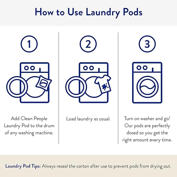 Clean People Laundry Washing Capsules - Recyclable Packaging, Hypoallergenic, Stain Fighting - Ultra Concentrated, Laundry Soap - Fresh Scent, 32 Pack - Image 5