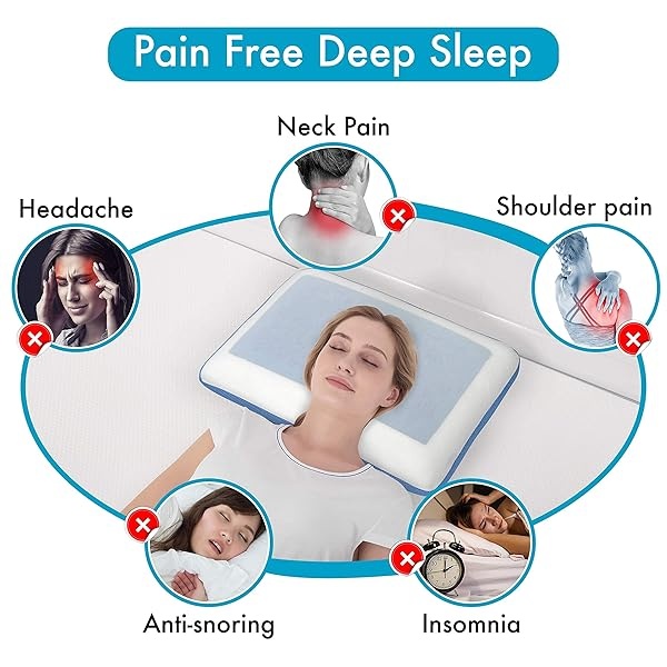 Comfyt - Almohada cervical refrescante, almohada ortopédica de espuma viscoelástica para dormir en el estómago, almohadas de cama con refuerzo para dormir, capa de gel que proporciona frescura, funda - Image 8