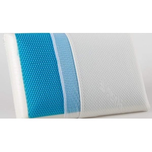 Comfyt - Funda de almohada de gel de repuesto para todas las almohadas de la marca clásica para almohadas de espuma viscoelástica, lavable a máquina, transpirable, antialérgica, solo funda de almohada
