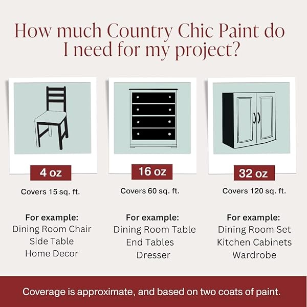 Country Chic Paint - Pintura todo en uno estilo gis para muebles, decoración del hogar, gabinetes, manualidades, pintura mate respetuosa con el medio ambiente, pinta la ciudad [rojo] 4 onzas - Image 8