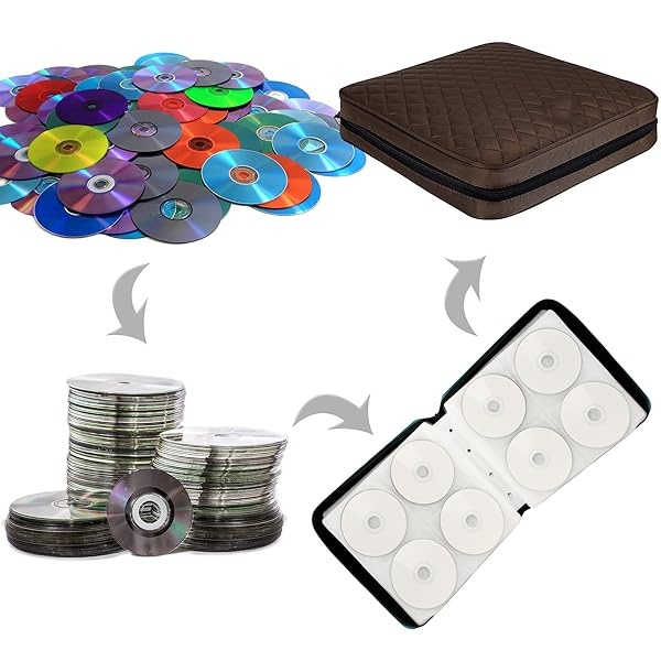 DVD Case CD Case Holder - 160 Capacity Portable Carrying DVD Disc Storage Case Hard CD Case Holder Wallet Bag Binder Booklet Organizer for Car Office Home Travel | Movie Media Audio Music (Brown) - Image 7