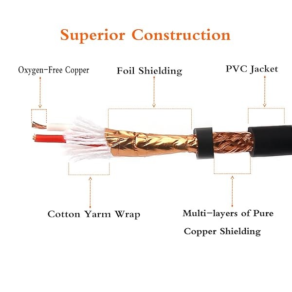 Disino - Paquete de 6 cables de conexión XLR multicolores, cable de micrófono XLR macho a hembra de 3 pines, cable de micrófono de 3 pines, 1 metro - Image 5