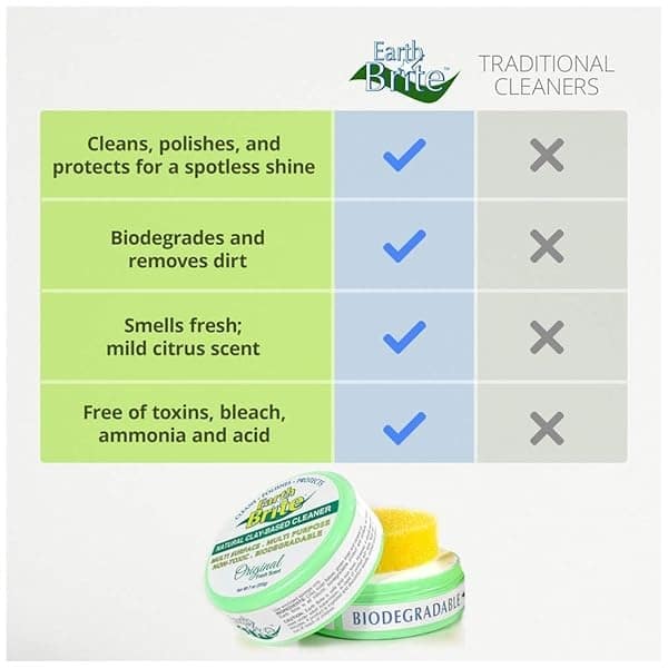 Earth Brite Clay Bar Limpiador multiusos – Limpiador de superficies múltiples para cocinas, duchas y superficies duras – Producto de limpieza 100% natural - Image 5