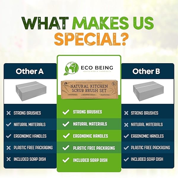 Eco Being - Juego de cepillos de platos con dispensador de jabón, cepillo para polvo de bambú para platos con cepillos resistentes y libres de plástico y mangos de madera ~ 5 piezas de cocina hace que la limpieza de los platos sea más fácil. - Image 6