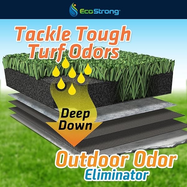 Eco Strong Eliminador de olores al aire libre | Limpiador de enzimas de orina de perro – Potente desodorante para mascotas, gatos, animales | Fuerza profesional para patio, césped, perreras, patios, cubiertas (1 galón) - Image 5