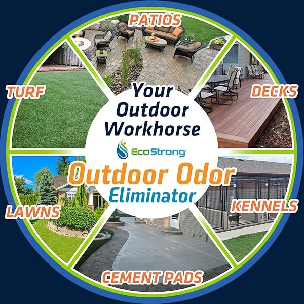 Eco Strong Eliminador de olores al aire libre | Limpiador de enzimas de orina de perro – Potente desodorante para mascotas, gatos, animales | Fuerza profesional para patio, césped, perreras, patios, cubiertas (1 galón) - Image 6