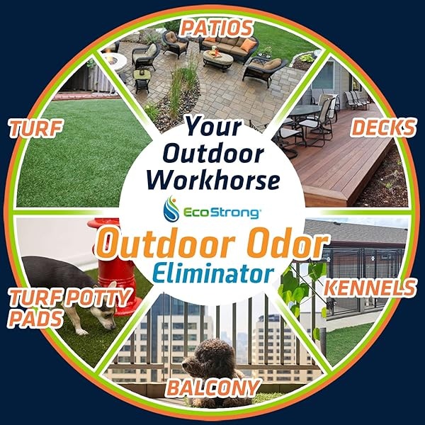 Eliminador de olores al aire libre | Limpiador de enzimas de orina de perro – Potente desodorante para mascotas, gatos, animales | Fuerza profesional para patio, césped, perreras, patios, cubiertas (10 a 2 onzas con pulverizador de halo) - Image 6
