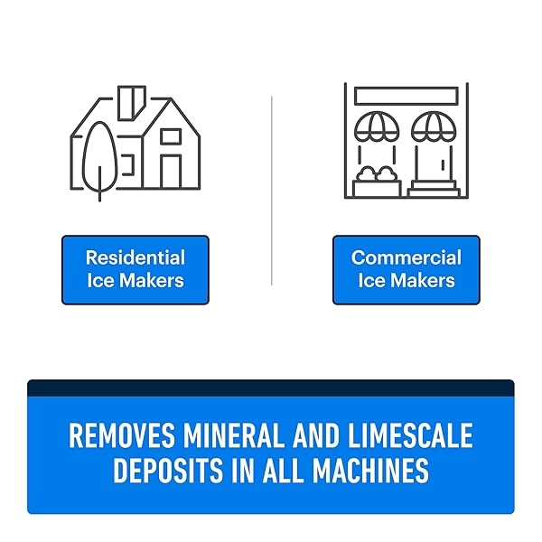 Essential Values Limpiador de máquina de hielo de 32 usos (galón/3.78), descalcificador seguro para níquel | Limpiador para máquina de hielo compatible con: Whirlpool 4396808, Manitowac, Ice-O-Matic, Scotsman, Follett y mucho más - Image 4