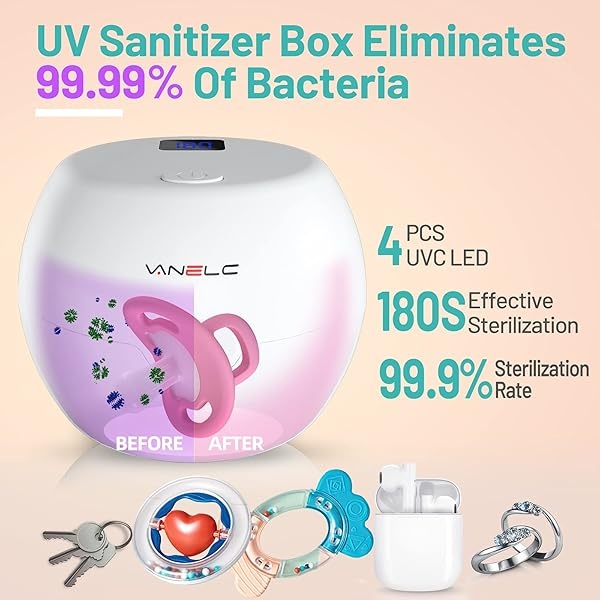 Esterilizador para chupete, desinfectante portátil UV-C VANELC con recargable por USB, mini caja desinfectante de luz UV elimina el 99.99% de los gérmenes en 180 segundos, funda para chupete de bebé para viajes, última intervensión de BPA - Image 3