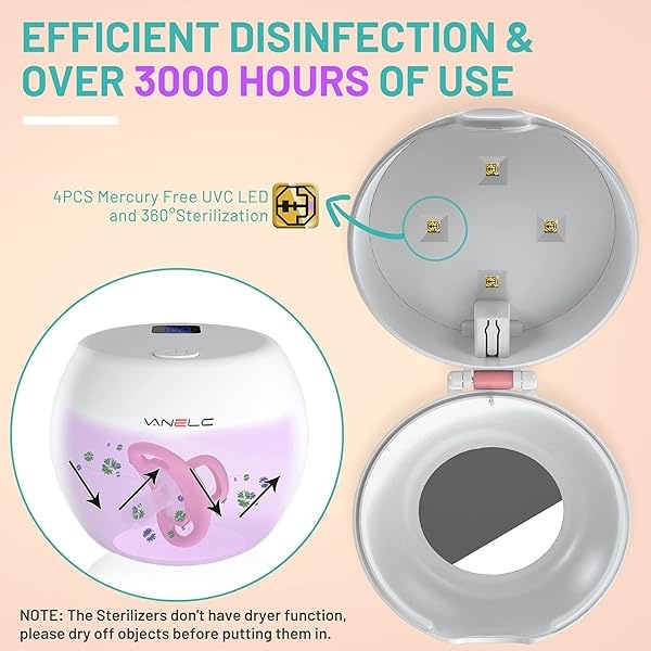 Esterilizador para chupete, desinfectante portátil UV-C VANELC con recargable por USB, mini caja desinfectante de luz UV elimina el 99.99% de los gérmenes en 180 segundos, funda para chupete de bebé para viajes, última intervensión de BPA - Image 4