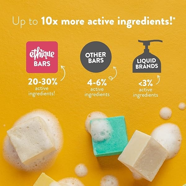Ethique Eco-Friendly Shampoo & Conditioner Bar Bundle for Normal Hair - Sustainable & Natural Bars, 100% Soap Free, pH Balanced, Vegan, Plant Based, Palm Oil Free, 100% Compostable & Zero Waste, 180ml - Image 6