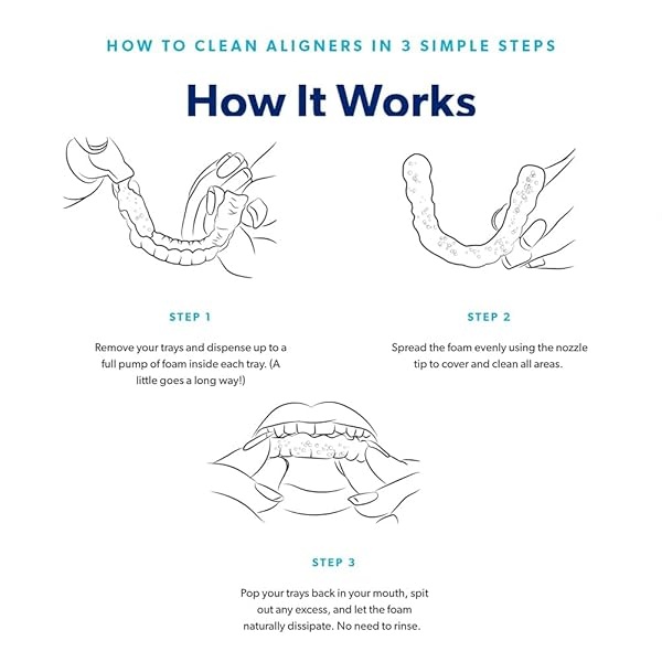 EverSmile AlignerFresh Original Clean - AlignerFresh Cleaning Foam for Invisalign, ClearCorrect, Essix, Hawley Trays/Aligners. Cleans, Eliminates Bacteria, Whitens Teeth & Fights Bad Breath (50ml) - Image 6