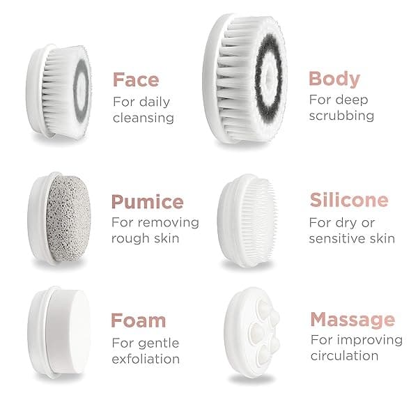 Fancii 7 en 1 Kit exfoliante eléctrico impermeable para limpieza facial y corporal con mango y 6 cabezales de cepillo, el mejor sistema avanzado de microdermoabrasión para cara (colorete) - Image 5
