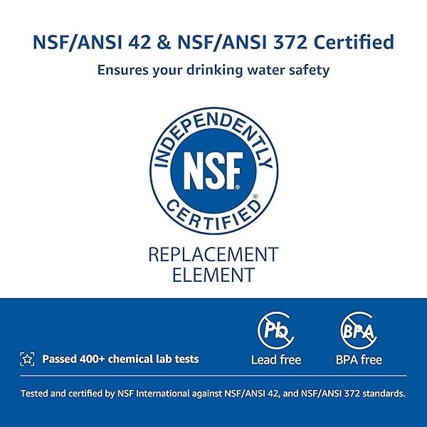 Filterlogic - Filtro de Agua para Jarra con certificación NSF, Repuesto para Brita® Classic 35557, OB03, Mavea® 107007, Repuesto para lanzadores Brita® Grand, Lake, Capri, Wave y más (Paquete de 6) - Image 3