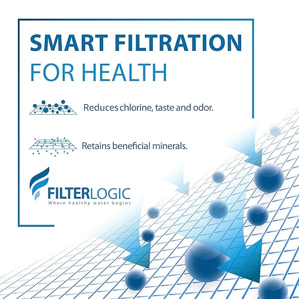 Filterlogic - Filtro de Agua para Jarra con certificación NSF, Repuesto para Brita® Classic 35557, OB03, Mavea® 107007, Repuesto para lanzadores Brita® Grand, Lake, Capri, Wave y más (Paquete de 6) - Image 4
