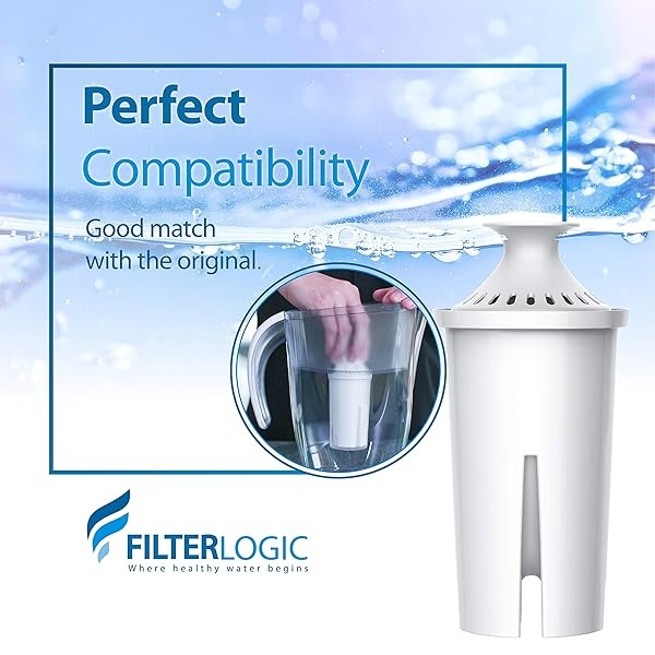 Filterlogic - Filtro de Agua para Jarra con certificación NSF, Repuesto para Brita® Classic 35557, OB03, Mavea® 107007, Repuesto para lanzadores Brita® Grand, Lake, Capri, Wave y más (Paquete de 6) - Image 7