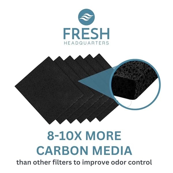 Fresh Headquarters - Filtros de basura de repuesto para caja de arena para gatos Natures Miracle – Filtros de carbón activado eliminan hasta el 99% de los olores de la caja de basura - 8 pulgadas x 3 pulgadas (6 unidades) - Image 7