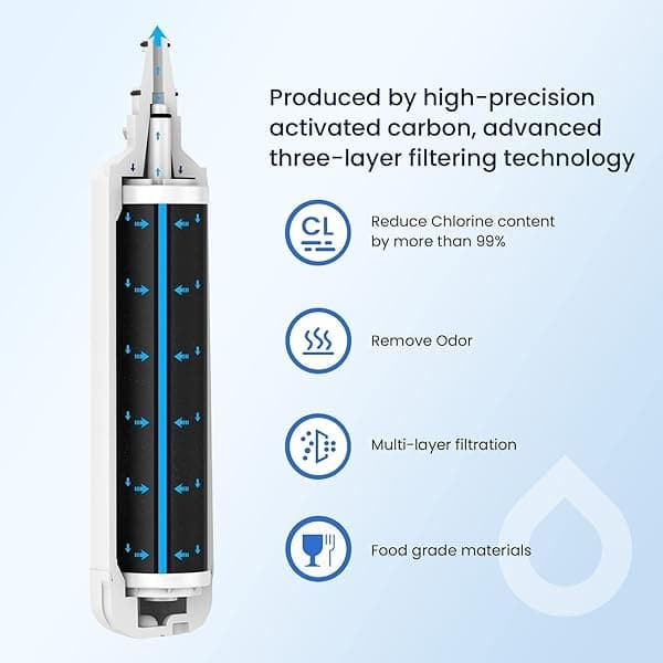 GLACIER FRESH - Filtro de agua de repuesto para máquina de hielo 7012333, compatible con filtro de agua Sub-Zero 7012333, reemplazo de filtro de agua para máquina de hielo, Manitowoc K00374 (paquete - Image 6