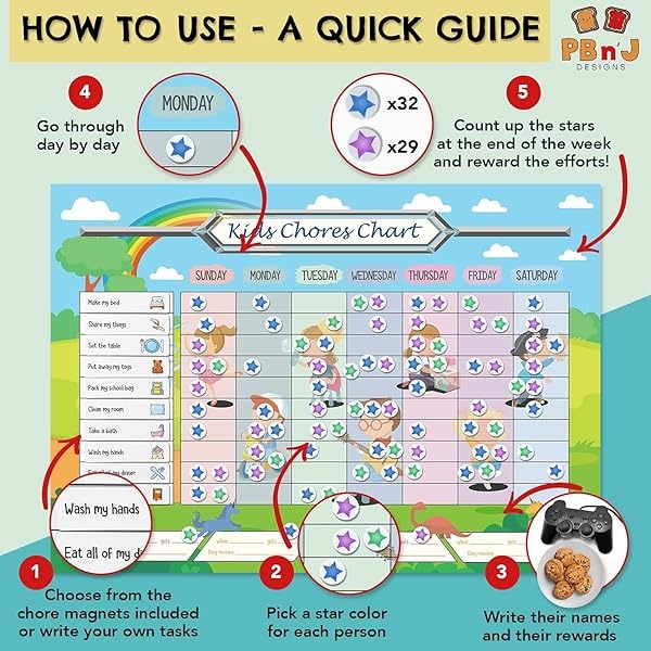 Gráfico de tareas magnético para varios niños (brillante) - Image 6