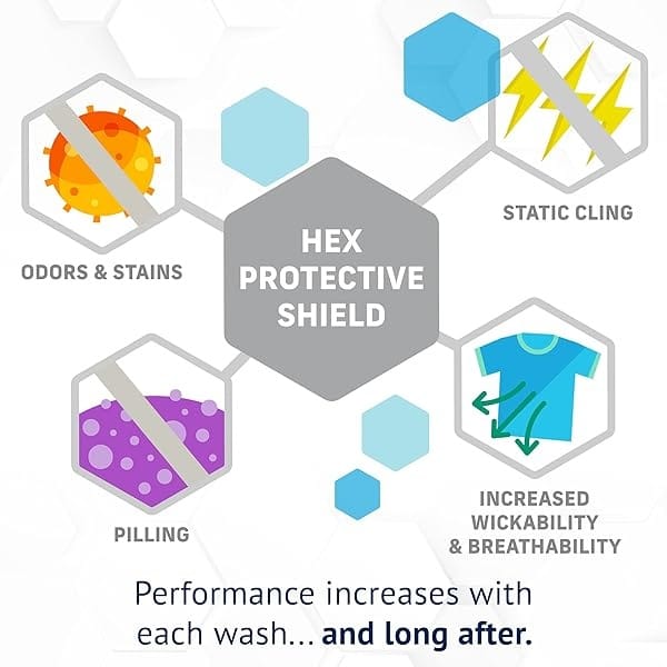 HEX Performance Paquetes de lavandería, diseñados para prendas activas, ecológicas - Image 6
