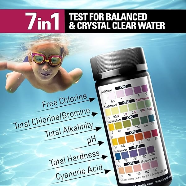 Health Metric - Tiras de prueba de agua para piscina y spa de 7 vías para tina de hidromasaje | 50 ct | Kit de prueba de agua para piscina para cloro, bromo, alcalinidad, pH y ácido cianúrico, tiras - Image 3