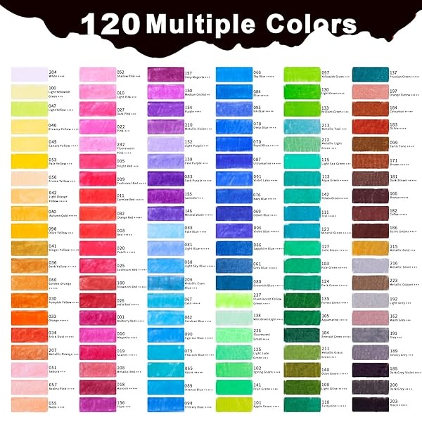 KALOUR Lápices de colores de alta calidad, juego de 120 colores, núcleo suave de artistas con color vibrante, ideal para dibujar bocetos, sombra, lápices de colorear para adultos, principiantes y - Image 3