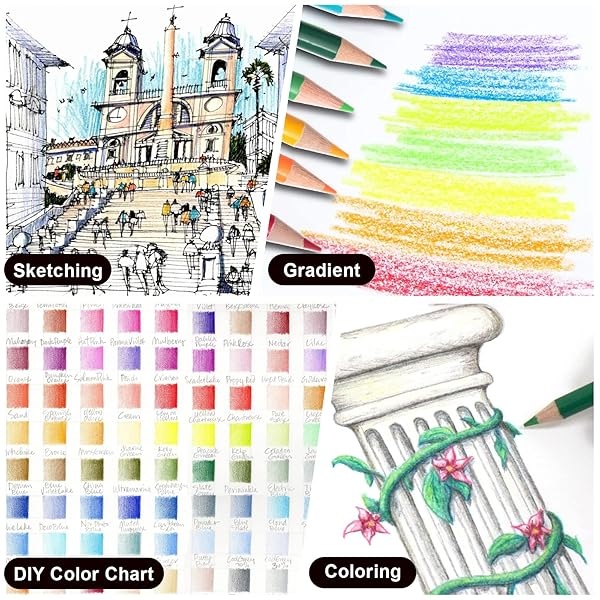 KALOUR Lápices de colores de alta calidad, juego de 120 colores, núcleo suave de artistas con color vibrante, ideal para dibujar bocetos, sombra, lápices de colorear para adultos, principiantes y - Image 5