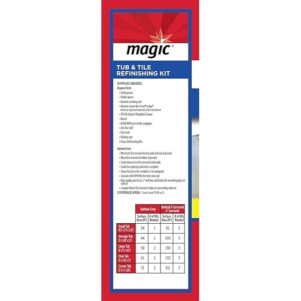 MAGIC Kit de reacabado de Tina y Azulejos, espray en Aerosol, reacabado de fregaderos, Porcelana, Fibra de Vidrio acrílica y Superficies de cerámica, Blanco Brillante - Image 5